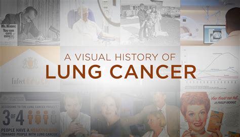 Feeling a pain in these body parts when breathing could mean you are at risk lung cancer is the third most common cancer in the uk and if you feel a pain in these body parts it is an. Genentech: Lung Cancer: Looking Back and Moving Forward