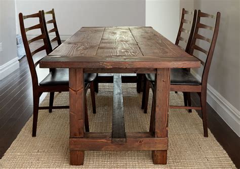 Build This Rustic Farmhouse Table Woodprix