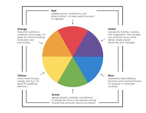 Learn How To Use Color With These Designer Tips Prezi Blog