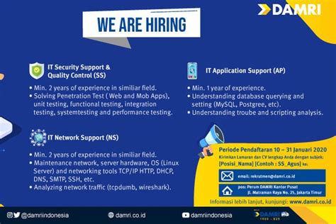 Perusahaan yang diminati oleh pencari kerja. Info Loker Jaga Toko Tanpa Lamaran Bekasi - Lowongan Kerja ...