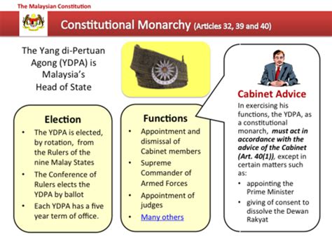 This article must be read together with art 128(1) of the federal constitution, which provides that: Constitution of Malaysia - Wikipedia