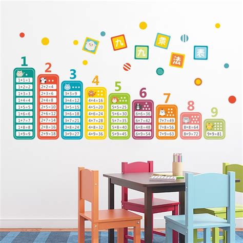 Create your own bulletin board themes with border trim, paper, accents and kits that make it the first thing everyone looks at. Kids Math Table Education Wall Sticker For Children Room ...