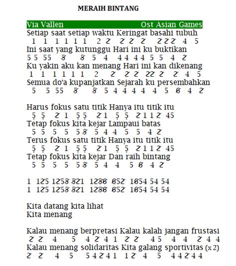 Juga ada audio untuk mendengar melodi lagunya. Not Angka Lagu Via Vallen - Meraih Bintang | Pianika ...