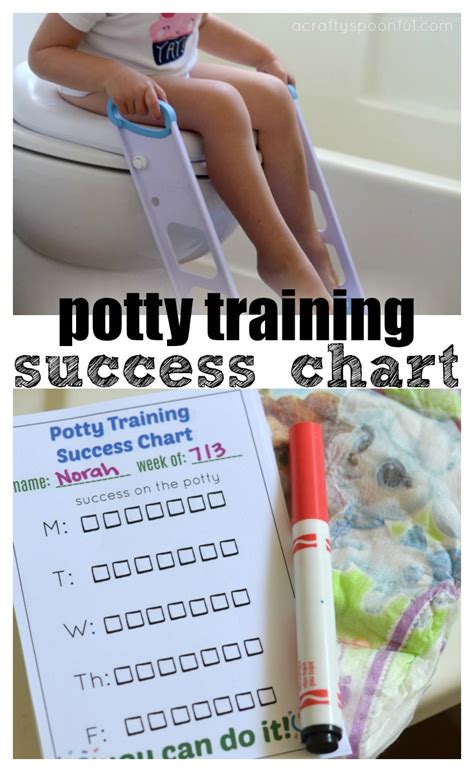 Tips For Making Potty Training Fun For Kids A Free Potty Training