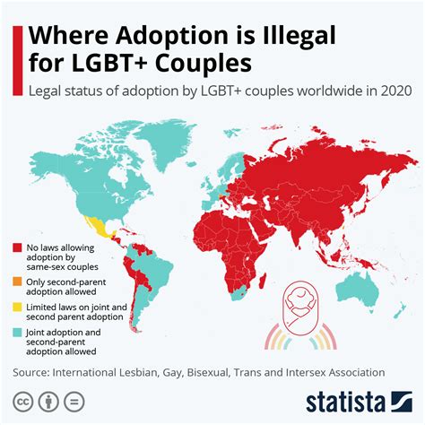 Chart Where Adoption Is Illegal For Lgbt Couples Statista