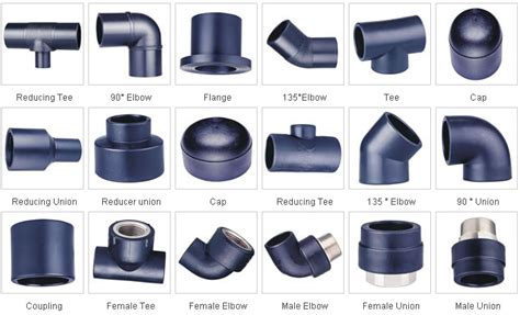 Types Of Fittings Used In Piping Design Talk
