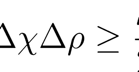 Werner Heisenberg Uncertainty Principle Equation Public Domain Clip Art