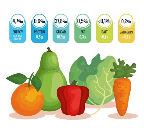 Group Of Fruits And Vegetables With Nutrition Facts Stock Vector