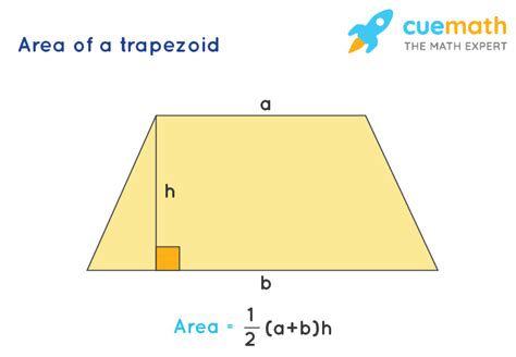 What Is The Formula For The Area Of A Trapezoid