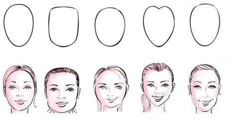 La longueur de votre visage est la plus grande. Forme De Visage Rectangulaire Coupe / 6 Secrets Pour ...