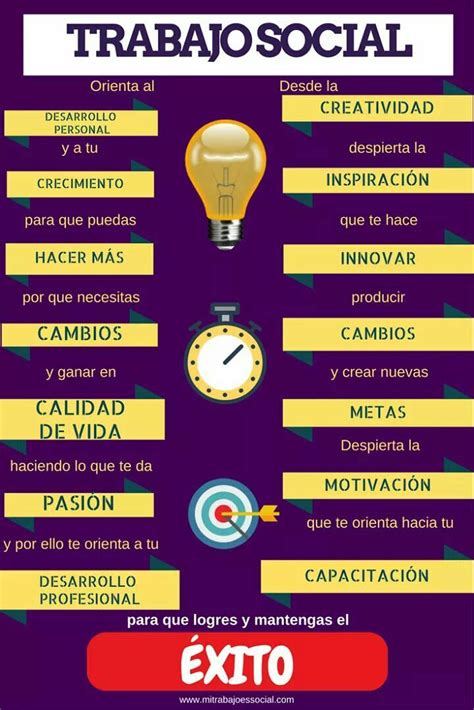 La liga internacional socialista invita y convoca a participar en un acto internacionalista por el día de las y los trabajadores y trabajadoras, que se transmitirá mañana sábado 1 de mayo a las 2:00 p.m. Pin de Guisella Sánchez en Trabajo Social | Socialismo ...
