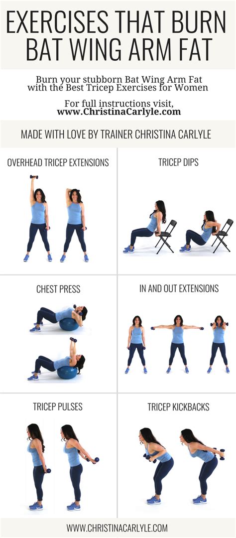 However, most of these exercises will also be activating your core and other recruitment muscles around your bicep and tricep for stability. Bat Wing Workout to Burns Fat and Tone Triceps | Christina ...