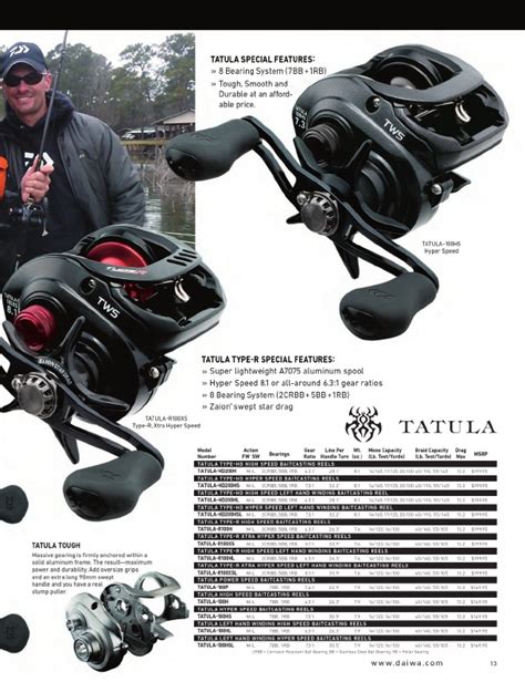 Daiwa Fishing Tackle 2016 Catalog Page 13