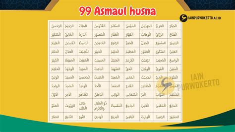 Asmaul Husna Hd Images Ayu Belajar Vrogue Co