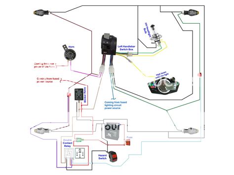 Motorcycle Ignition Wiring