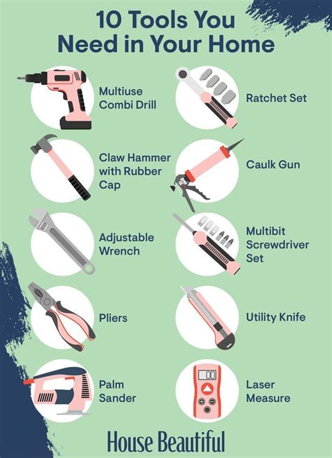 The 10 Tools You Absolutely Need In Your Home Diy Home Tools