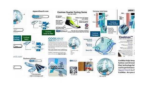Coolmax Cn 390 User Guide