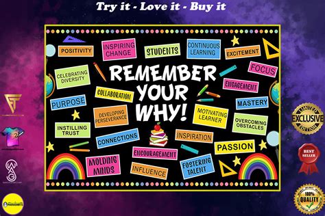 Best Selling Products Back To School Remember Your Why Teacher Poster