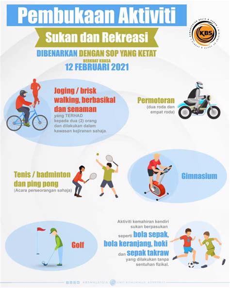 Minit mesyuarat jawatankuasa kelab sukan rekreasi dan kebajikan bil 1/2010 bahagian perkhidmatan farmasi, jabatan kesihatan negeri selangor. Kelab Sukan Rekreasi Kampung Tringgus - Posts | Facebook
