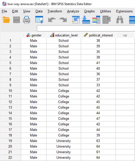 Two Way Anova Summary Table Calculator My Bios