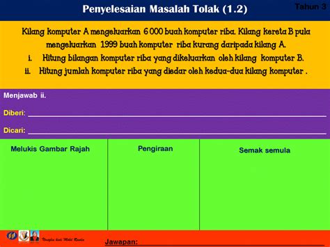 Bahagian sumber dan teknologi pendidikan melaksanakan penambahbaikan terhadap pelaksanaan program nilam. Matematik Bukan Sekadar Kira-kira... "Logical Thinking and ...