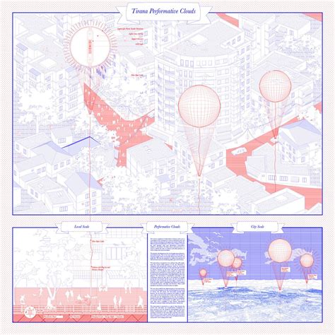 Tirana Performative Clouds on Behance | Architecture collage, Landscape ...