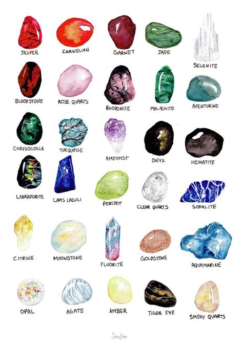 We did not find results for: Crystal Chart | Crystals art drawing, Crystal drawing ...