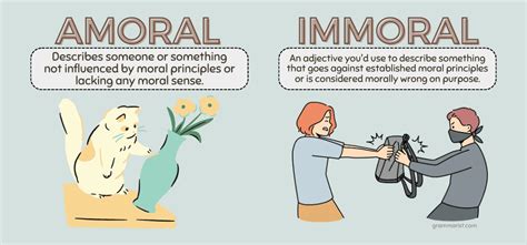 Amoral Vs Immoral What S The Difference