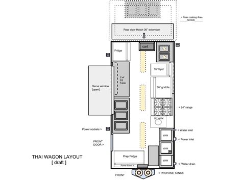 We did not find results for: trailer layout