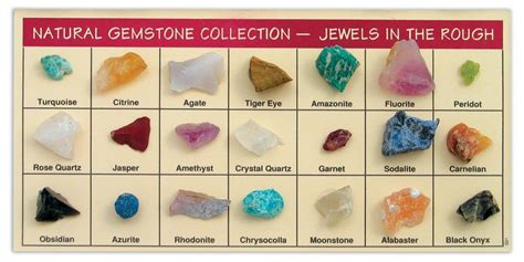 Rock And Raw Gemstones Identification Chart Bing Natural Gemstones