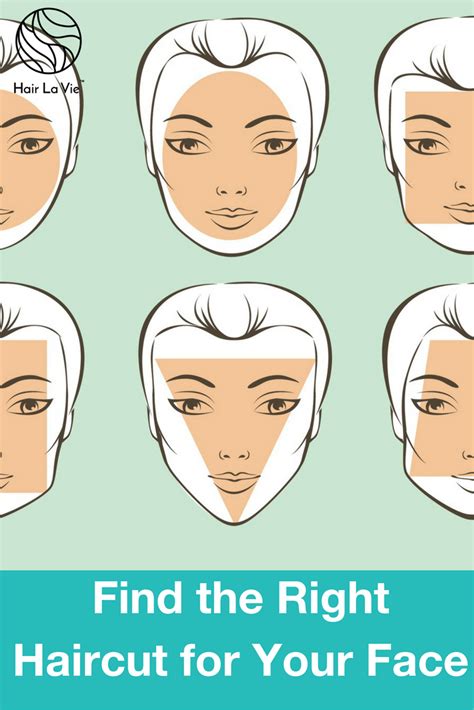 How To Pick The Right Hairstyle To Compliment The Shape Of Your Face