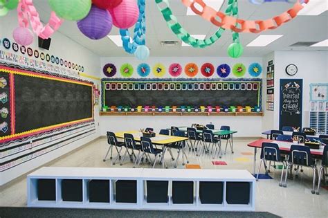 Rancangan ptk meliputi kegiatan berikut. 6 Ide Dekorasi Kelas Ini Bikin Suasana Belajar Makin Seru!