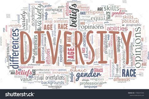 Diversity Word Cloud Isolated On White Stock Vector Royalty Free