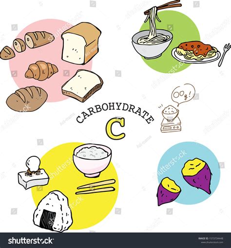 Illustration Set Carbohydrate Foods Stock Vector Royalty Free