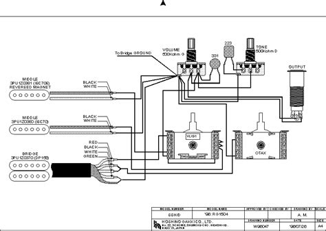 Below is our full guide to all ibanez jem models. Ibanez Gio Wiring Diagram