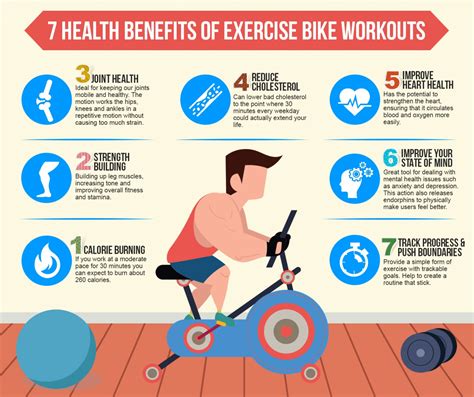 29 Facts About Health And Fitness Dont Want You To Know Favhaber