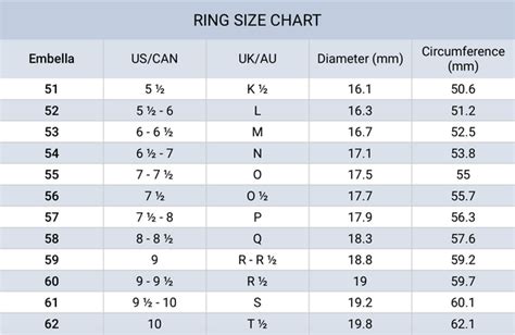 Silver By Mail Ring Size Guide