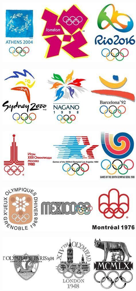 Atletismo en atletismo deportivo, atletismo., texto, corriendo, juegos olímpicos png. ESOS LOCOS BAJITOS DE INFANTIL: LOGOS DE LAS OLIMPIADAS ...
