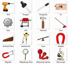 Learn how your comment data is processed. 22 Basic stuff and tool's name ideas in 2021 | tools ...