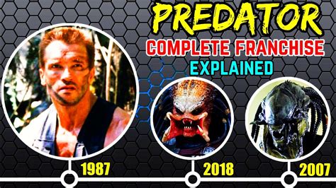 Predator Complete Movie Franchise And Timeline Explained Youtube