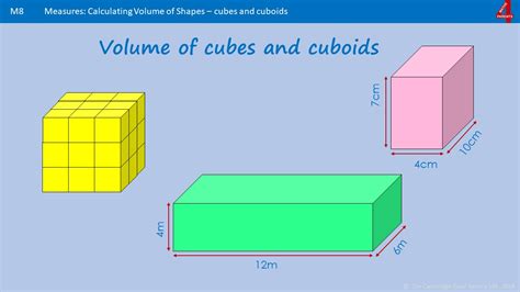 How To Calculate Volume Fo Shapes