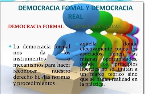 Democracia Formal E Substancial