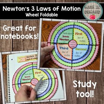 Newton S 3 Laws Of Motions Great For Science Interactive Notebooks