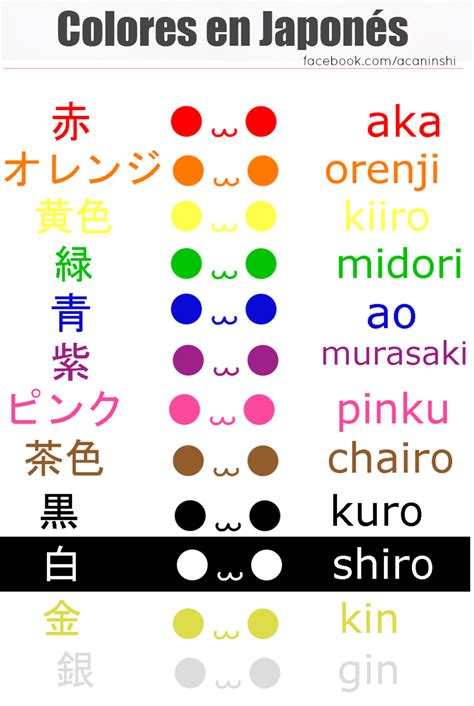 Colores En Japonés Learn Japanese Words Japanese Words Basic