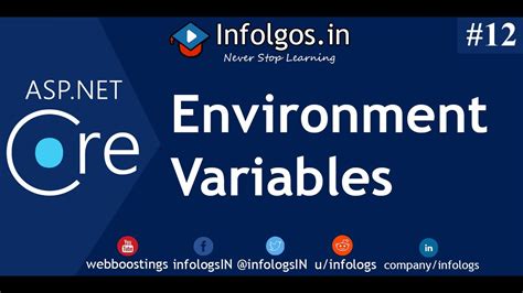 How To Use Environment Variables In ASP NET Core Project Infologs YouTube