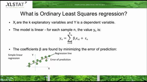 Minimizing the sum of the squares of. Ordinary Least Squares regression or Linear regression ...