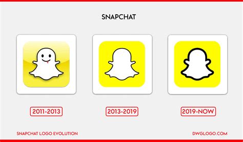 Evolution Of Snapchat Logo