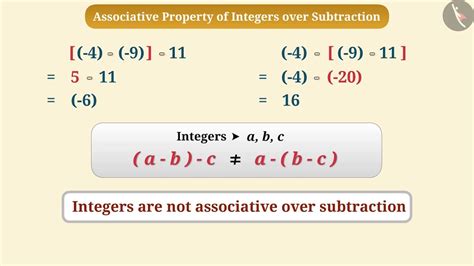 Associative Property Of Integers Part English Class Youtube