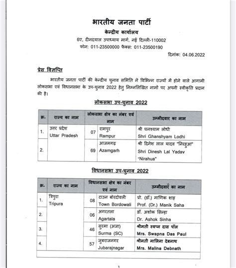 Ani On Twitter Bharatiya Janata Party Bjp Releases Its List Of