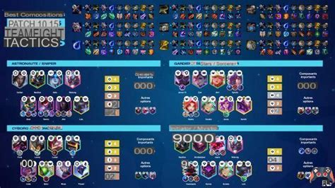 🧩tft Cheat Sheet Of The Best Compositions Of Set 3 In Patch 1015